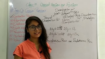 Decomposition Reaction | Types of Chemical Reactions Class 10 Science Chapter 1#Chemistry#cbse#ncert