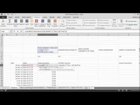 Indirect Function and Data Anaysis