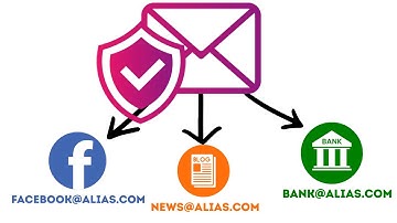 How to create an email alias (with SimpleLogin)