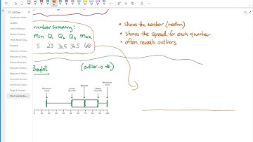 Statistics 1 - 3.5 The Five Number Summary  & Boxplots