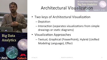 12.2  Chris Mattmann (Part 2): Big Data Architecture: Fundamentals