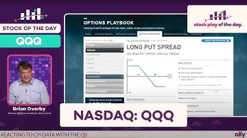 Reacting To CPI Data With The Qs - Stock Play of the Day Episode 127