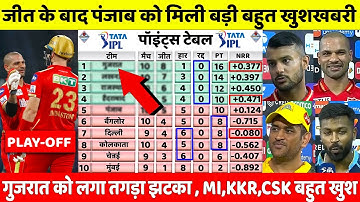 IPL Points Table 2022 Today | Pbks vs Gt After Match points Table | Points Table Ipl 2022 Today