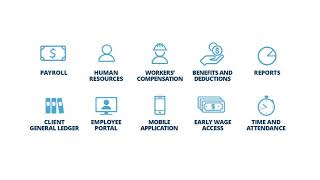 Vertisource HR Cloud Workfolio Overview