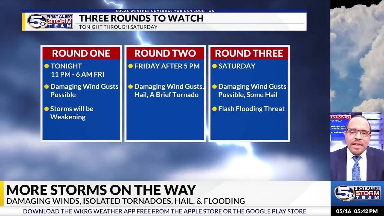 Severe Storms & Flooding Possible for the Gulf Coast - YouTube