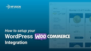 How to Setup your WordPress WooCommerce Integration