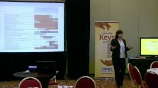 Common Core Assessments at Leading and Exceeding Conference by Right Reason Technologies