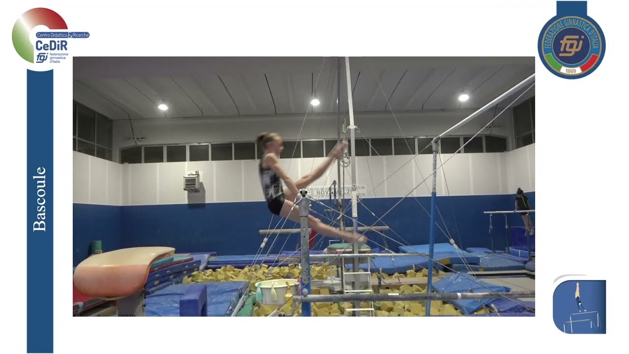 CeDiR - Formazione Quadri Tecnici FGI - Parallele asimmetriche - 