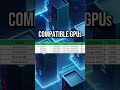 Supermicro SYS-220HE-FTNR | Compatible GPUs | #aigpuserver #nvidia #gpu #t4 #a10 #a40 #a100 #server
