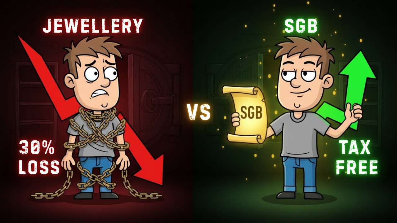 Jewellery: The Dark Reality | Gold Buying Truth