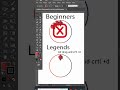 How to Make a Circular Pattern in Adobe Illustrator | Easy Pattern Design Tutorial #adobeillustrator
