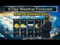 weather cast 1
