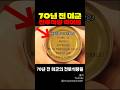70년 전 미군 전투식량 먹어봄 thumbnail