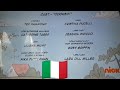 The Loud House (Season 3 Episode: Cooked) Credits - Italian