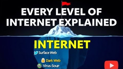 EVERY LEVEL OF INTERNET EXPLAINED IN 5 MINUTES