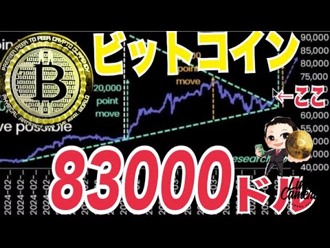 ビットコイン半減期前の調整終了？83000ドルまで上昇の可能性！？