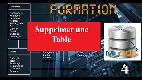 Formation MYSQL 4 # Supprimer une Table