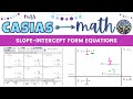 Understanding Slope-Intercept Form