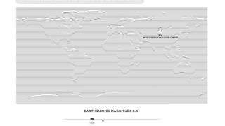 Earthquake - Data Visualization