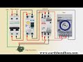 DOL. Starters with phase failure relay connection.
