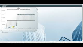 Celebrity TILT Real Estate Acquisition Residential Walkthrough Profile