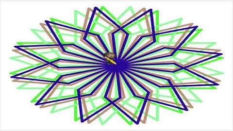 Drawing a Pattern in artist lab of Code Studio or code.org