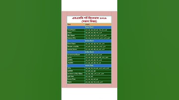 SSC Short Syllabus 2026 | এসএসসি সিলেবাস ২০২৬ #trending #ssc #sscexams #ssc2026 #syllbus