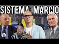 🚨CRISCITIELLO SHOCK: UMILlAZIONE INTER FOTOGRAFIA DI UN SISTEMA MARCIO!🚨