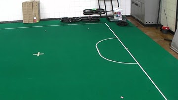 One AR Drone visits four waypoints over Managed IP network