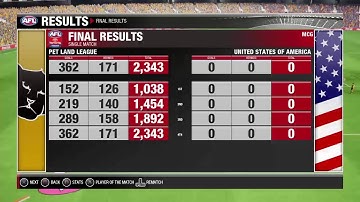 I GOT THE HIGHEST SCORE IN AFL EVOLUTION 2! (RECORD)