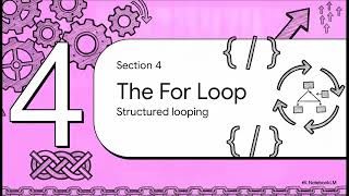 C Programming #4 | Loops in C Programming | for, while & do-while Explained Visually ⭐