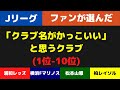 【Jリーグ】 「クラブ名がかっこいい。」と思うクラブ (1位-10位)