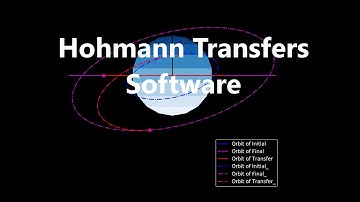 Hohmann Transfers Software | Orbital Mechanics with Python 28