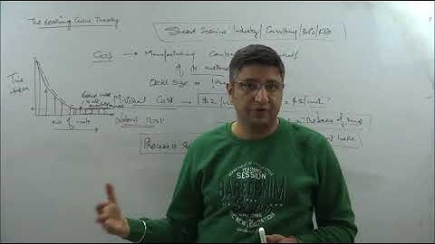 The concept of Learning Curve