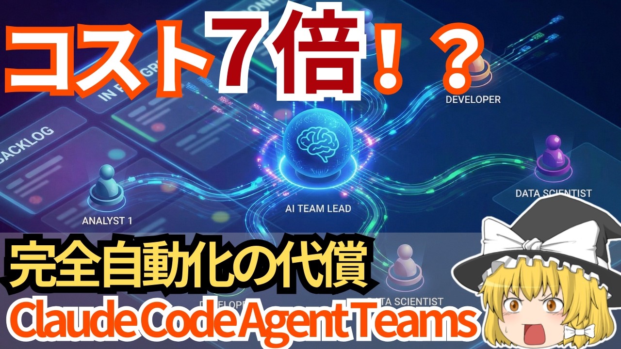 【衝撃】Claude Code「Agent Teams」はすごかった。ただしコストが...【Subagentと比較】【ゆっくり解説】
