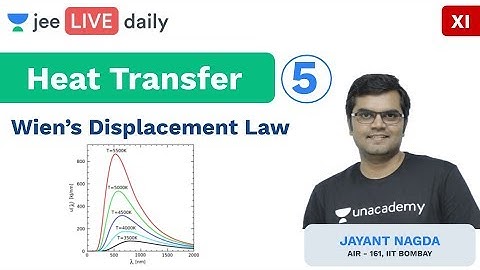 JEE Mains: Heat Transfer - L 5 | Wien