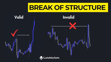 BREAK OF STRUCTURE  | VALID & INVALID  | #lutamarkets #forex