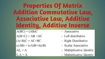 Properties Of Matrix Addition | Commutative Law, Associative Law, Additive Identity, Additive Invers