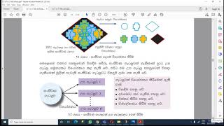 ICT- Grade 7- Chapter 5:Part 1