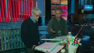 CNN Heroes 2010 Backstage Pass