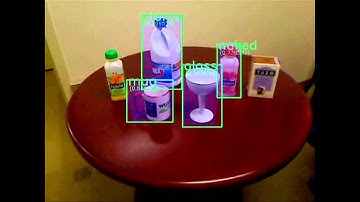 Object Detection and Recogition
