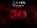 Bloodbath But Every SPIKE Speeds It Up Geometrydash 