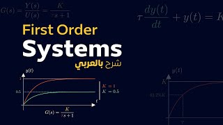 First-Order System Response | شرح استجابة الأنظمة من المرتبة الأولى