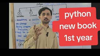paython learning Python Basics -Chapter 2 |1st Year Computer Science | Punjab Text Book 2025