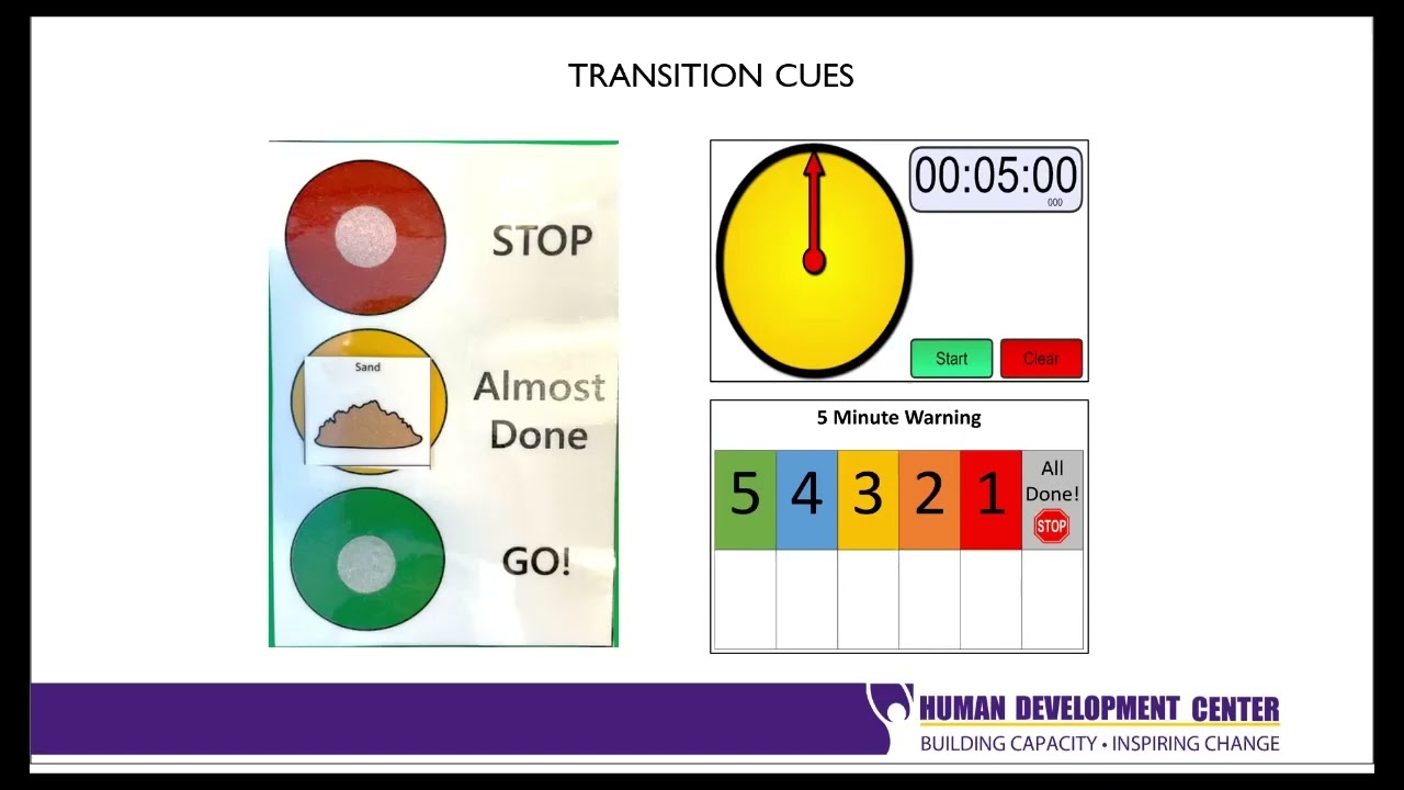 Using Priming and Visual Support for Classroom Engagement