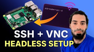 Control Your Raspberry Pi Without a Monitor – SSH + VNC + Linux Commands