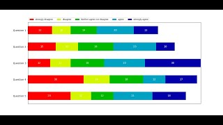 Advanced Matplotlib Visualization Techniques: Fill Areas, Threshold Regions, and Stacked Bar Charts Wealth