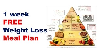 Https://fitnessforwomen.leadpages.co/weight-loss-meal-plan/ how to
create a weight loss meal plan that works is revealed in my video. get
our ...