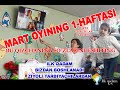 Mart oyining birinchi haftasi Onamning kuni mashg‘ulotlar ishlanmasi