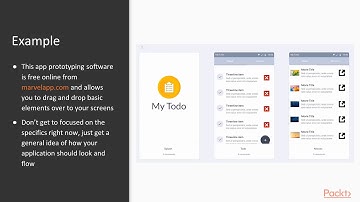 Learning NativeScript: Planning Your Application |packtpub.com